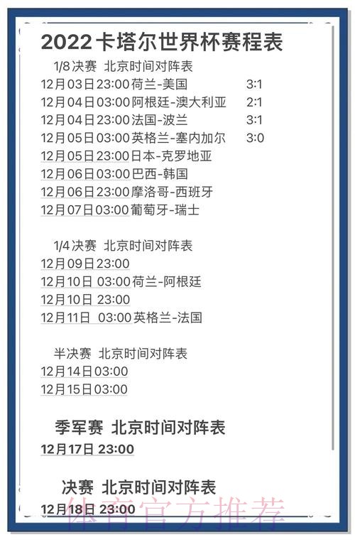 揭秘世界杯比分预测技巧与热门内幕